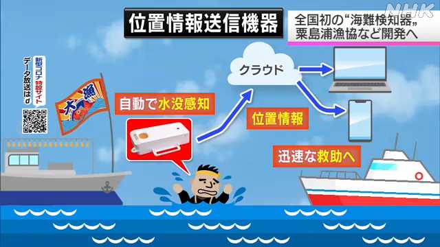 NHK海中転落